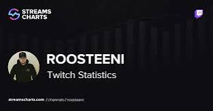 Roostino Casinon sivuston arvostelu Roostino Casinon sivuston arvostelu